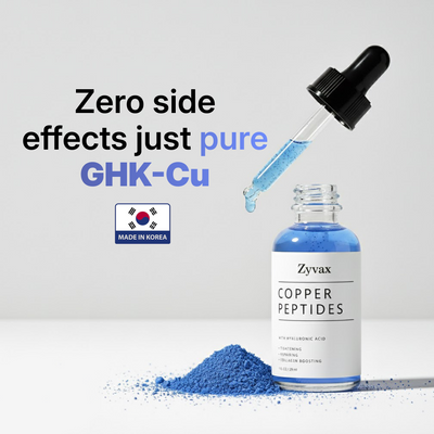 Zyvax GHK-CU